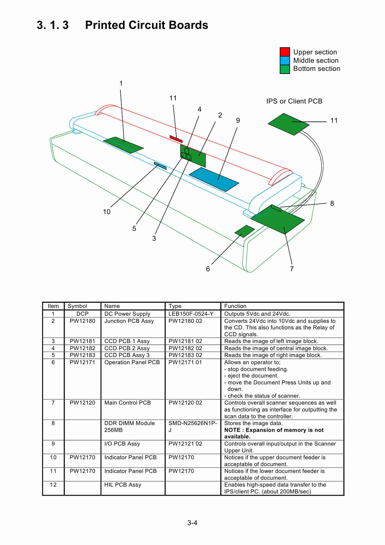 KIP 2300 Service Manual-2